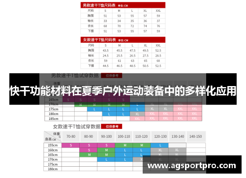 快干功能材料在夏季户外运动装备中的多样化应用